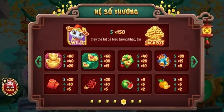 Quy luật quay hũ Linh Châu Go88
