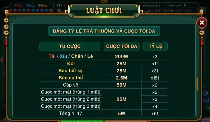 Tỷ lệ trả thưởng Sicbo Đại Phú Quý Go88 quy định ra sao?