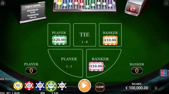 Kinh nghiệm đặt cược Baccarat Siêu Tốc