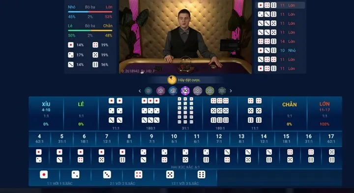 Hướng dẫn chơi Sicbo88 đúng luật