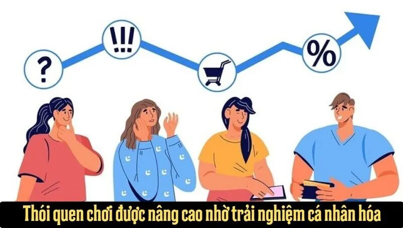 Thói quen chơi tại Go88 và trải nghiệm cá nhân hóa